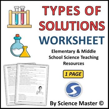Image result for Sample Activity On Types of Solutions