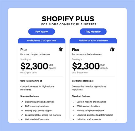 Shopify Pricing explained — Kommo