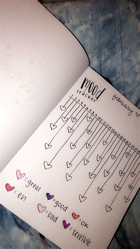Image result for February Bullet Journal