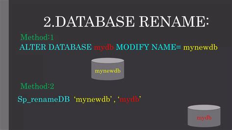 Basic of Database in SQL 的图像结果