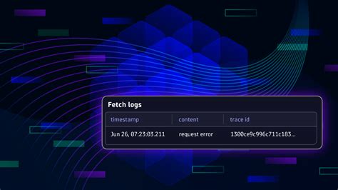 Image result for How dynaTrace Works