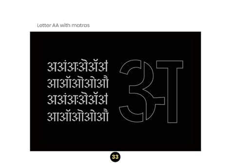 D'source Case Study - Slide Show | Designing Stencil Font in Devanagari ...