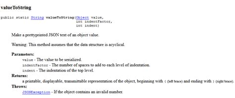 Image result for How to Print API Response in JSON Format in Java