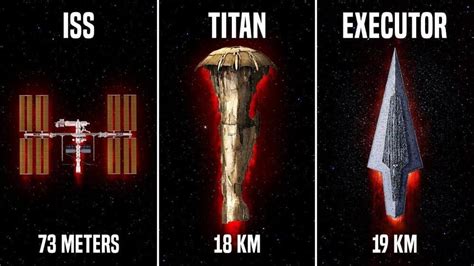 Image result for Megastructures Build Projects