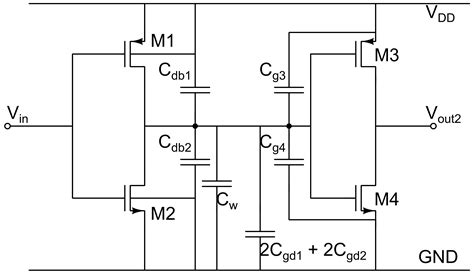 CMOS Line Time 的图像结果