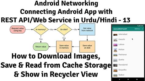 Image result for Android REST API
