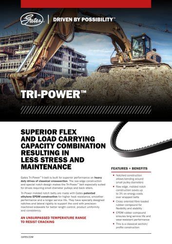 Crimper checklist - Gates - PDF Catalogs | Technical Documentation ...