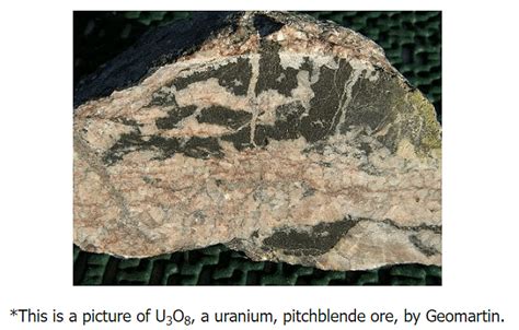 General Properties and Reactions of The Actinides - Chemistry Optional ...