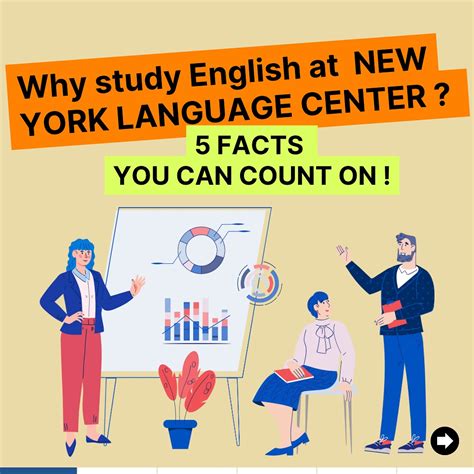 New York Language Center | Study English in the capital of the world ...
