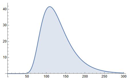 Image result for Probability of Mean Formula