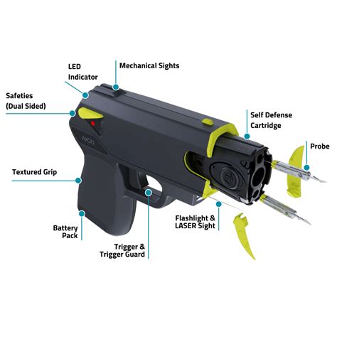 Taser Pulse 2 Non Lethal Compact Stun Gun w/ Safe to Secure Not in Use ...