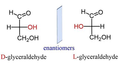 give structure of enantiomers of glyceraldehyde - Brainly.in