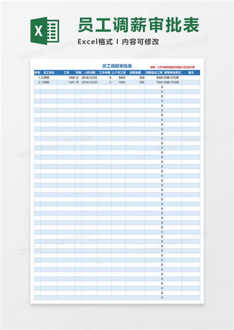 员工薪资表Excel模板下载_熊猫办公