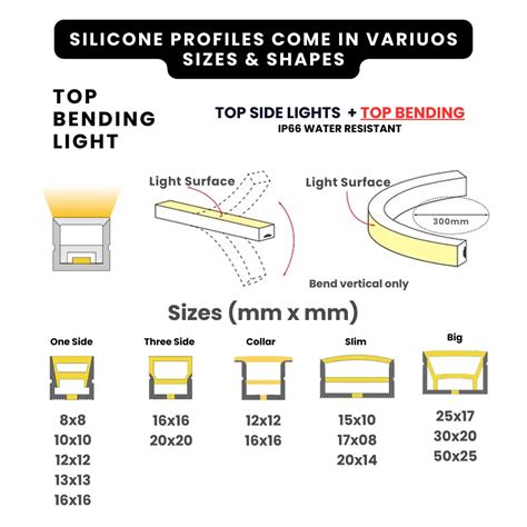 Flexible Silicone Profile for LED Strip Lights | 8,10,13,16,20,30mm ...