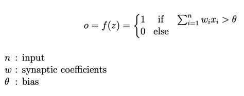 Problem Solving Algorithm in Deep Learning 的图像结果