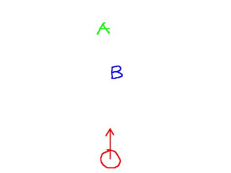 Adding Graphic Ray Caster 的图像结果