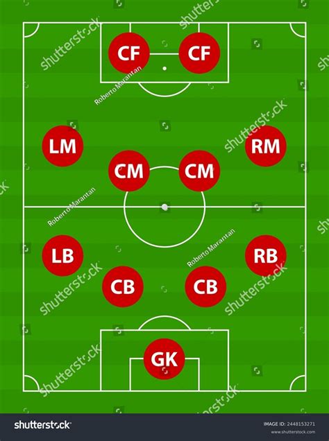 Gk Lb Cb Lm Cm Cf Stock Vector (Royalty Free) 2448153271 | Shutterstock