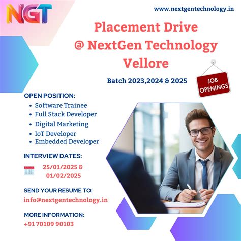NextGen Technology Vellore | Current Job Openings for IT
