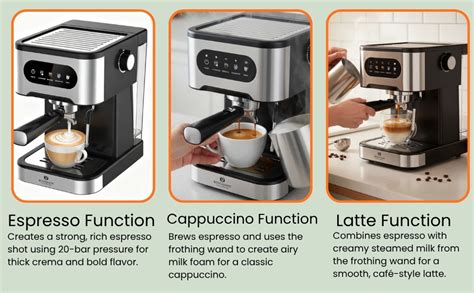 Rossmann Espresso Coffee Maker, 20 Bar Pressure Italian Ulka Pump, 1350 ...