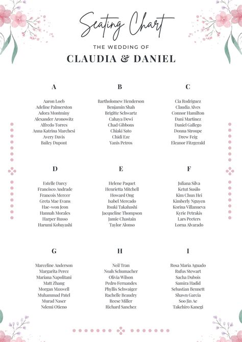 How to list guests on a seating chart for wedding | Beachweddingtips.com