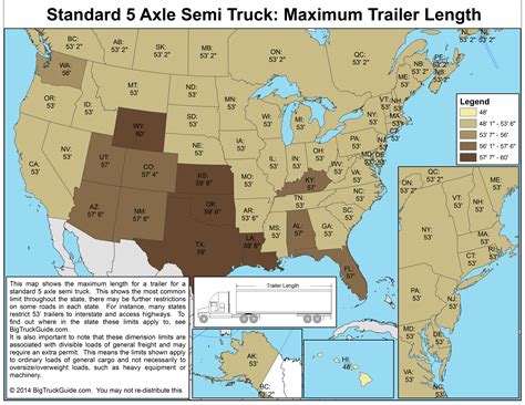 Semi Trailer Length - Big Truck Guide