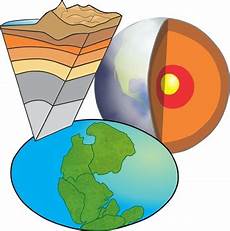 Earth Science Clipart by Earth Science Clip By Studio Devanna Teachers Pay Earth Science Clipart