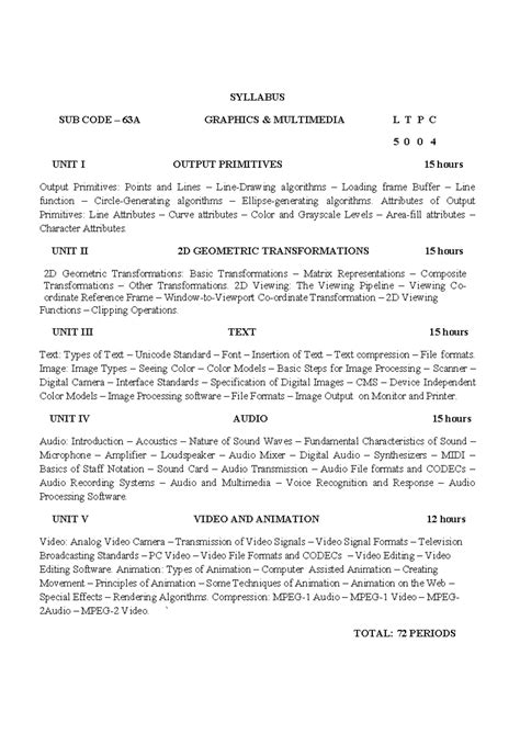 Syllabus - GRAPHICS&MULTIMEDIA - SYLLABUS SUB CODE – 63A GRAPHICS ...