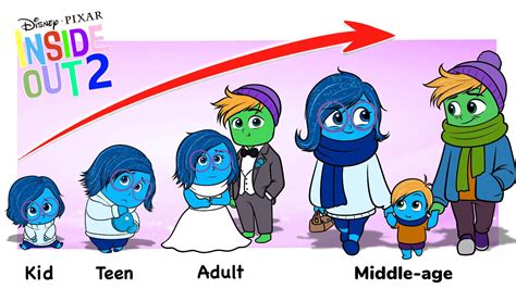 Inside Out 2D Growing Up Compilation | Go WOW - YouTube