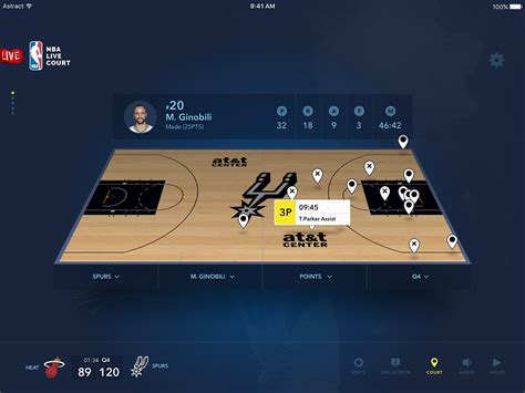 NBA Game 的图像结果