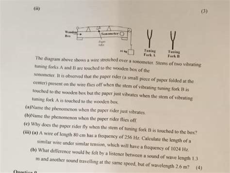 (ii) The diagram above shows a wire stretched over a sonometer. Stems ...