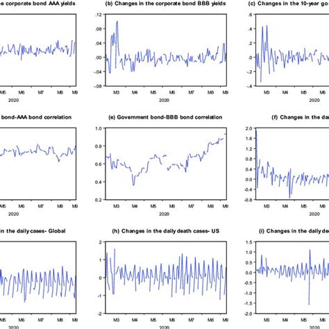 Image result for Symmetric Loading Test