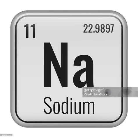 Sodium Symbol Chemical Element Of The Periodic Table Vector ...