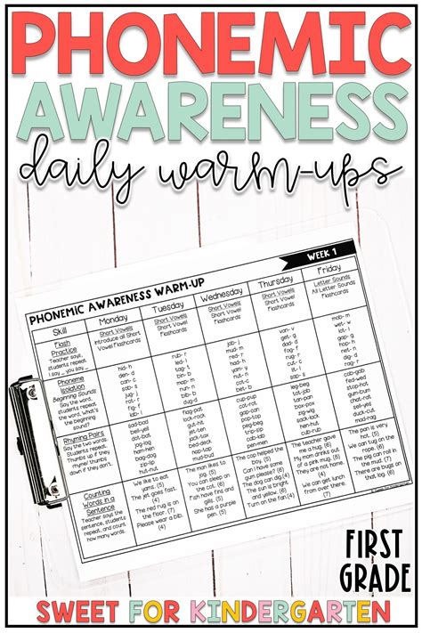 Examples Of Phonemic Awareness Lesson Plans