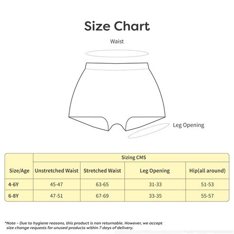 SuperSoft Girl Brief, Bloomer Boyshort Starter Kit