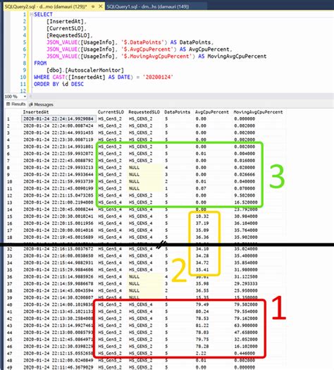 Image result for Azure SQL HyperScale