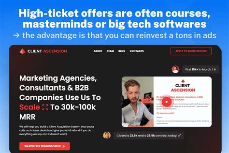 What is High-Ticket Sales? (Explained With Examples)