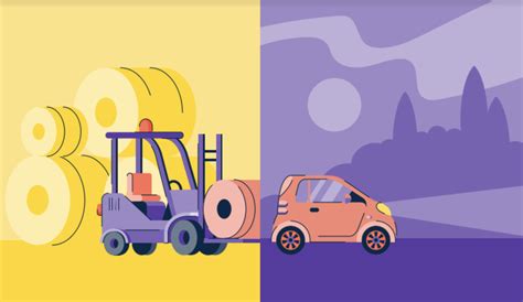 Image result for Types of Production Process