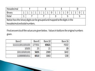Computational Methods Computer Science 的图像结果