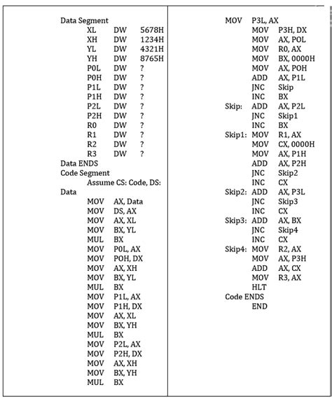 Image result for 32-Bit Addition Program in 8086 Using Emu8086
