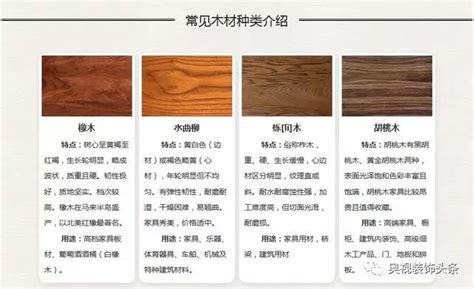 2014年3月份中国木材市场价格指数（TPI）报告_木业资讯-木材网