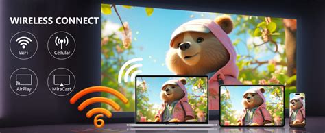 Android Projector 的图像结果