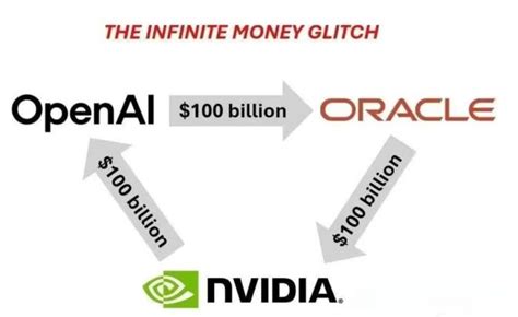 Chatgpt Operating System Operating System 的图像结果