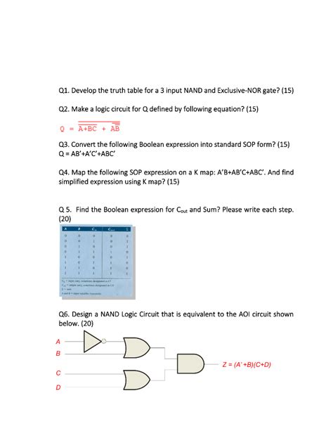 Image result for Nand 3 Input Truth Table