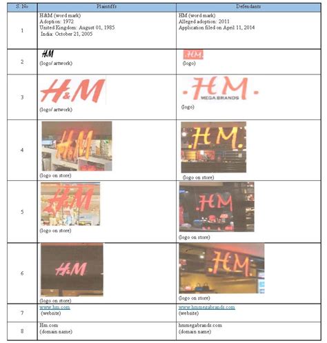 Indian Government’s latest weapon in the battle against Fake Drug ...