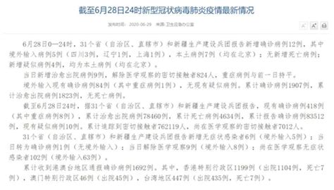 6月28日新增确诊病例12例 其中本土病例7例均在北京 - 健康新闻 - 中华网河南