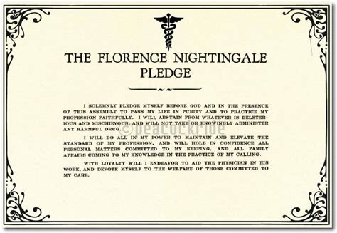 The Florence Nightingale Pledge I Doctor l Wall Poster A4 Fine Art ...
