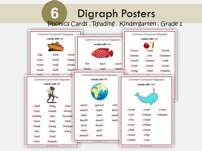 Consonant Digraph Posters sh ch th wh | Phonics Wall Charts Printable ...