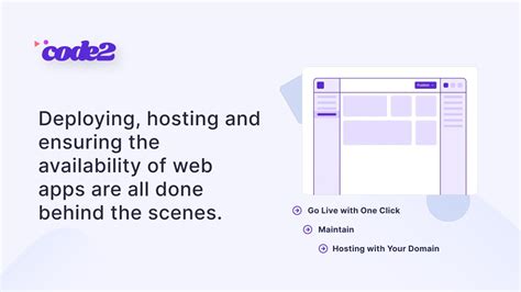 Image result for Code2 Grow