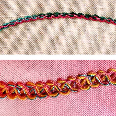 Image result for Fusion Threading