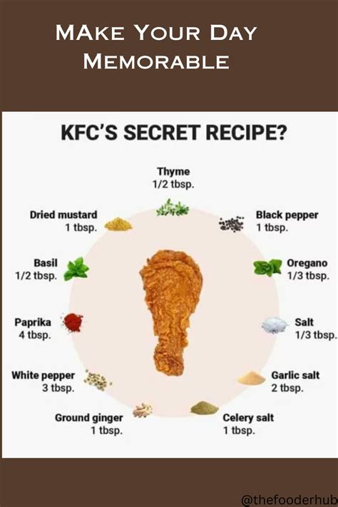 hot ones wings recipe